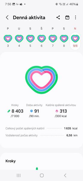 Prečo pri chudnutí priberám?