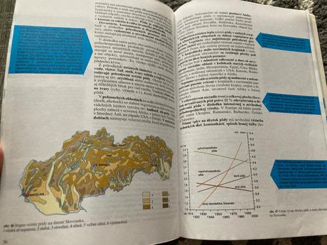 Geografia pre 4.ročník gymnázií (1994), 