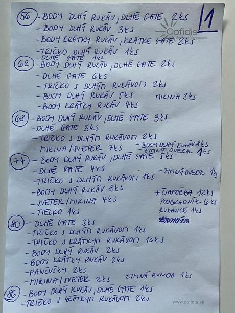 Magapack balik oblečenia veľkosť 56-86, 50–62