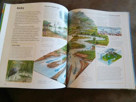 Kniha životné prostredie, 