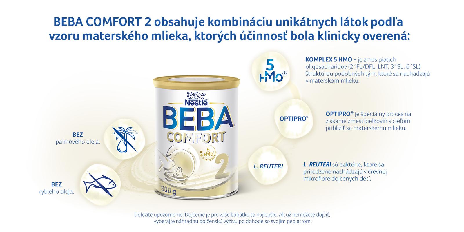 BEBA COMFORT 2, 5 HMO