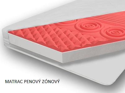 Poschodová posteľ dom ii, natural - rozmer 160x80, šírka (cm): 80,dĺžka (cm): 160