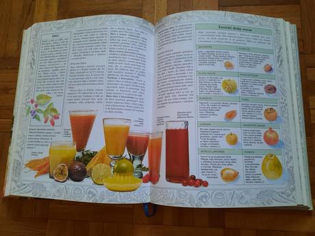 Kniha jedlo ako jed, jedlo ako liek,