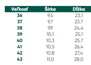 Mokasíny be lenka buena - latte brown 39, be lenka,39