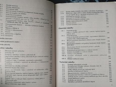 Tabuľky pre základné školy, 