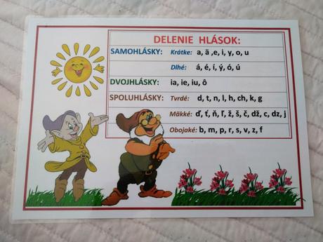 Veľká didaktická sada slovenský jazyk a literatúra,