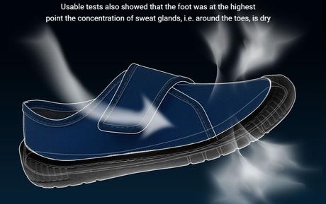 Papuče s mačkou značka mb s ventiláciou, 28