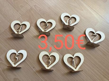 Číslovania na stoly, 