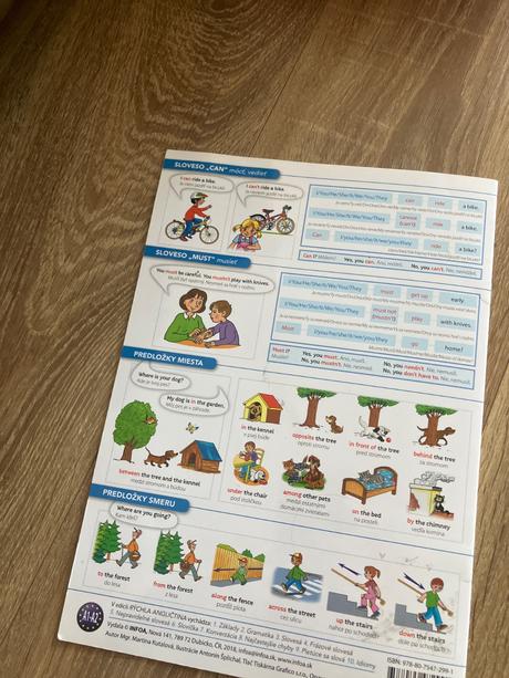 Angličtina ťahák, 