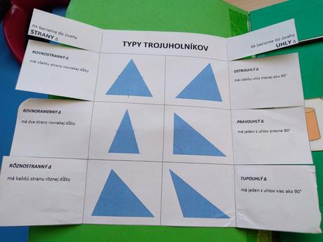 Lapbook farby a tvary, 