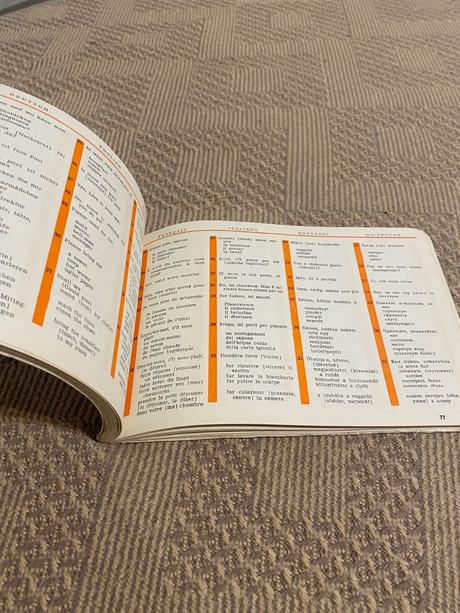 Starý retro slovník mluvíme s cizinci 1982,