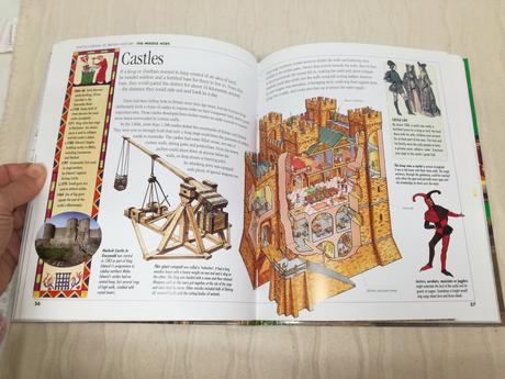 2x encyclopedia od british history au19, 