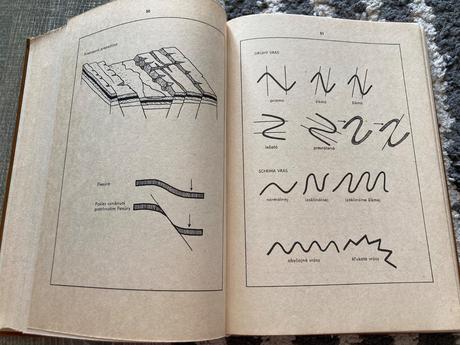 Náčrty vo vyučovaní zemepisu-prvé vyd.1973, 