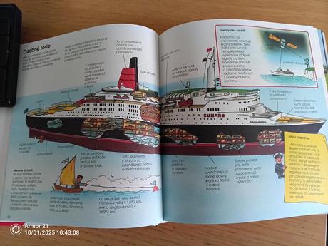 Čo všetko chcem vedieť, 