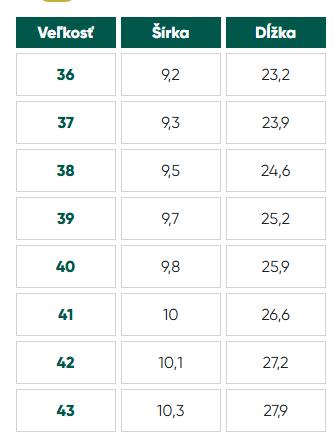 Polarstride - copper brown 39 w083, be lenka,39