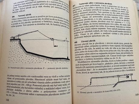 Kniha pre rybárov 1000+1 rada pre rybárov,