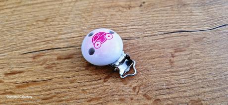 Zapínacia aplikácia - klip, 