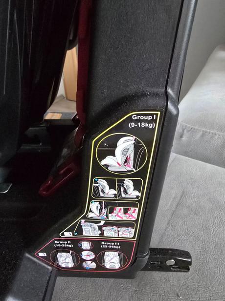 Autosedačka isofix, petite&mars
