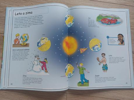 Detský atlas - počasie, 