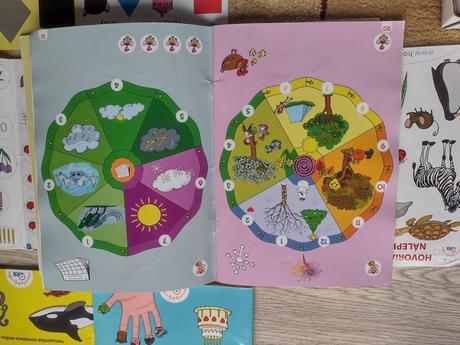 Hovoriace knihy a pero irs, 