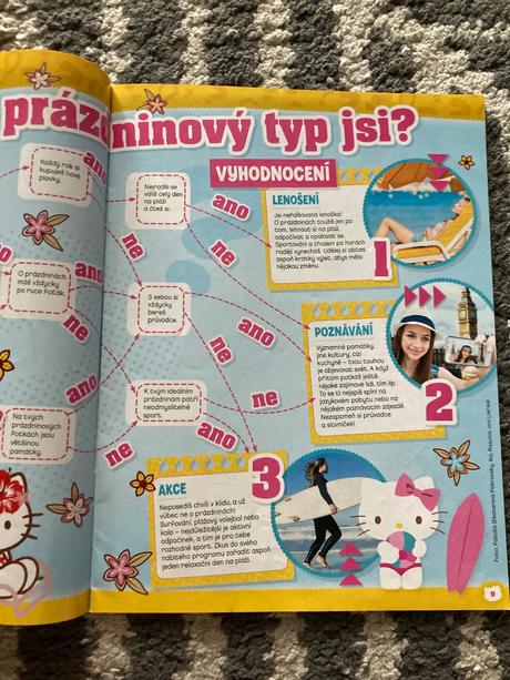 Hello kitty časopisy, 