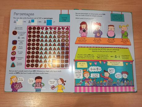 Usborne lift the flap fractions and decimals, 