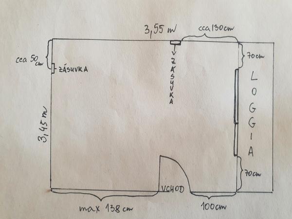 Zariaďovanie študentskej izby pre technicky zameraného chlapca