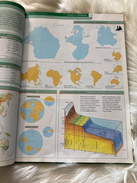 Školní atlas dnešního světa (2000), 