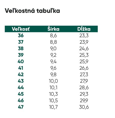 Be lenka atlas -chocolate 43, be lenka,43