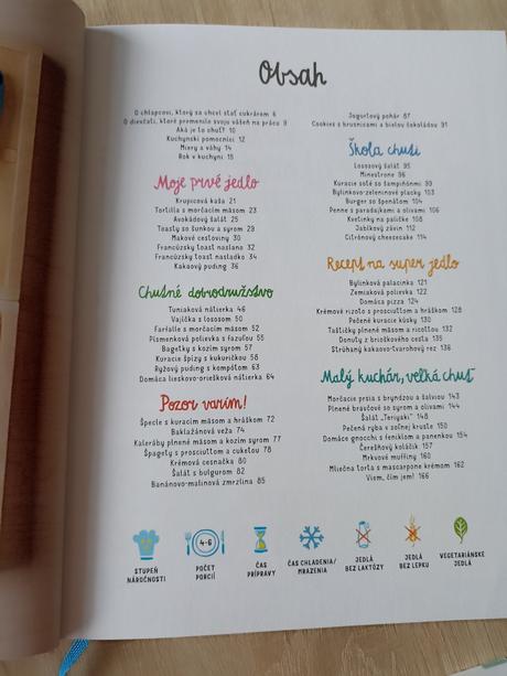 Kuchárske knihy,