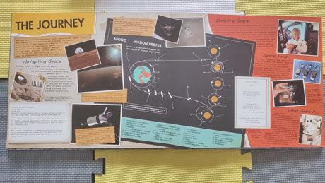 One small step super stav veľmi zaujímava kniha 4b,