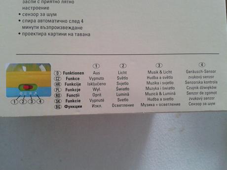 Zvonkohra na spanie,