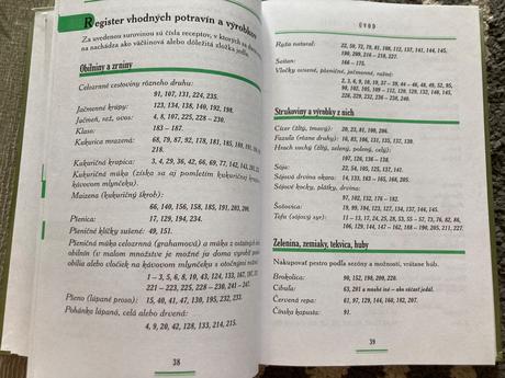 Zdravá kuchyňa v praxi-prvé vyd.1997,