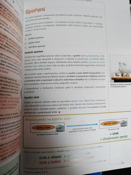 Finančná gramotnosť, 