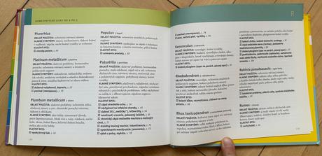 Homeopatia poradca pri samoliečbe homeopati.liekmi,