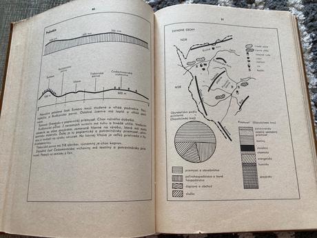 Náčrty vo vyučovaní zemepisu-prvé vyd.1973, 