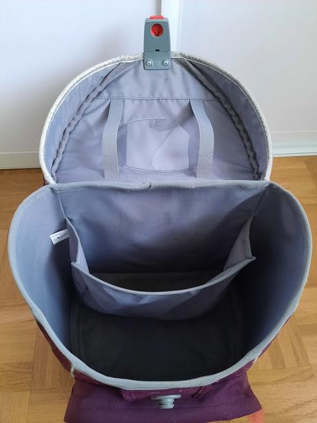 Školská taška pre dievča, 