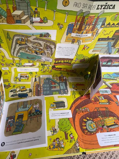 Ako sa čo robí alexandra hetmerová oldřich růžička, 