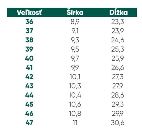 Be lenka trailwalker - deep ocean 41, be lenka,41