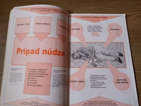 Naučme sa pomáhať, 