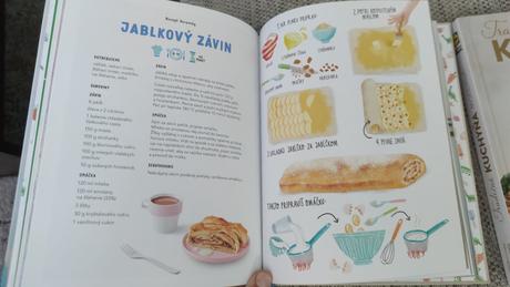 Lidl kuchárske knihy,