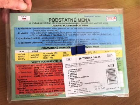 Slovenčina 11 ks obojsranné kartičky, 