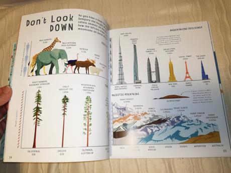 Clive gifford the book of comparisons nwi18,