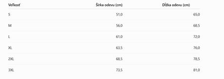 Pánske mikiny classic/mix farieb/, l / m / s / xl / xxl