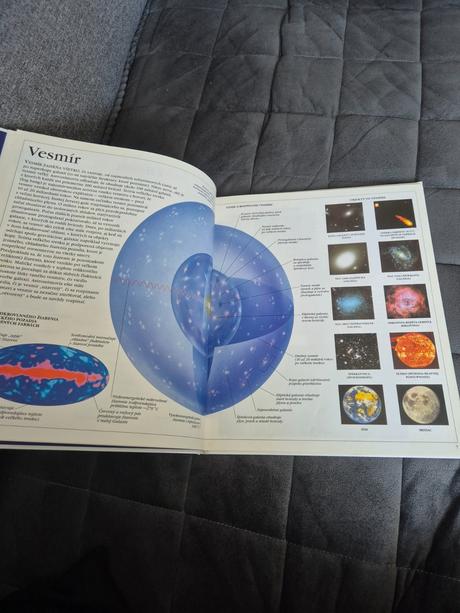 Veľká encyklopédia vesmir, 