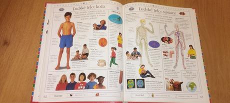 Veľká kniha pre školákov, 
