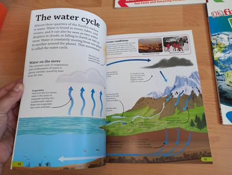 Dk find out seria aj jednotlivo, 