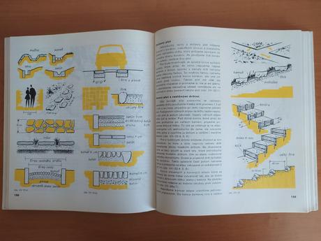 Abc domáceho majstra (1970), 