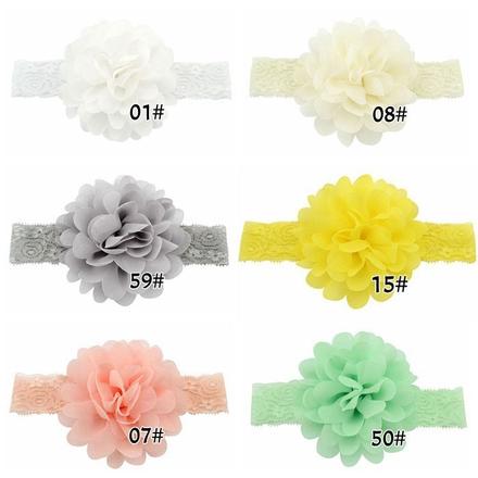 Dievčenská čipkovaná čelenka s kvetom - zelenkavá, 