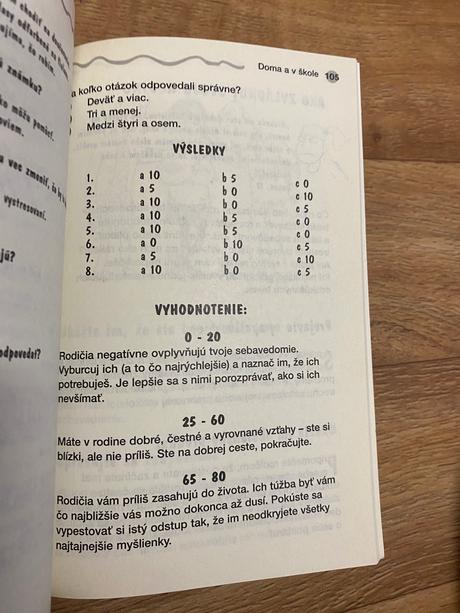 Sebadôvera naučte sa veriť si anita naik, 